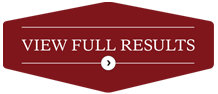 View All Results in the Church Road McDonald Series Chardonnay 2023 (Hawke’s Bay) Tasting